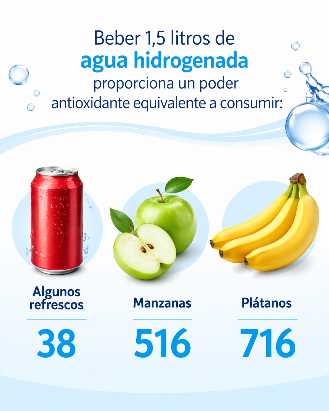 Imagen de Ultra Detox H2 · Hydrogen water